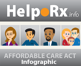 Helprx aca infographic thumbnail