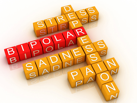 Bipolar word gram