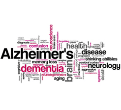 Alzheimer%e2%80%99s dementia concept