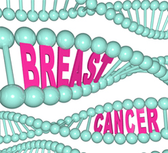 Breast cancer genetic mutation
