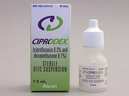 Ciprodex Pill Picture