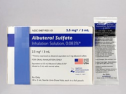 Albuterol Sulfate Pill Picture
